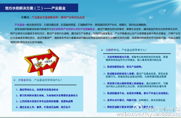 طˮսQ——aI(y)