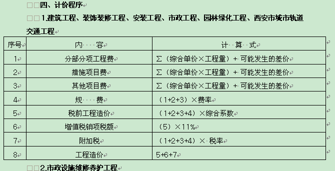 關(guān)于調(diào)整陜西省建設(shè)工程計(jì)價(jià)依據(jù)的通知