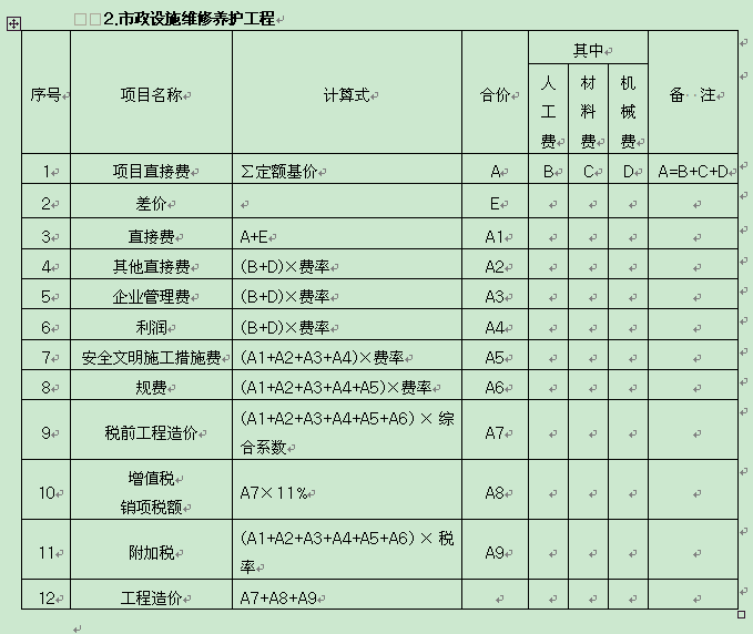 關(guān)于調(diào)整陜西省建設(shè)工程計(jì)價(jià)依據(jù)的通知