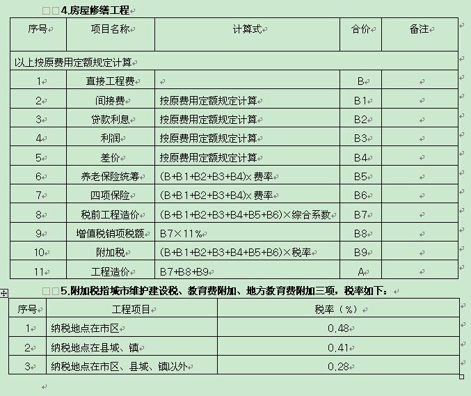 關(guān)于調(diào)整陜西省建設(shè)工程計(jì)價(jià)依據(jù)的通知