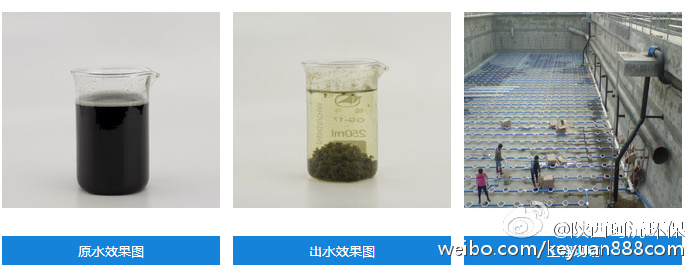 農(nóng)藥生產(chǎn)廢水處理